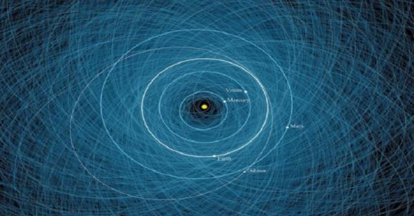 Want to track near-Earth asteroids well, NASA creates new technology