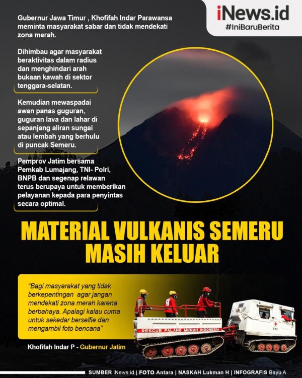 Infografis material vulkanis semeru masih keluar.