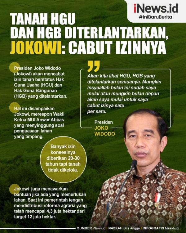 Jual Tanah Hgu Jual Tanah Hgu