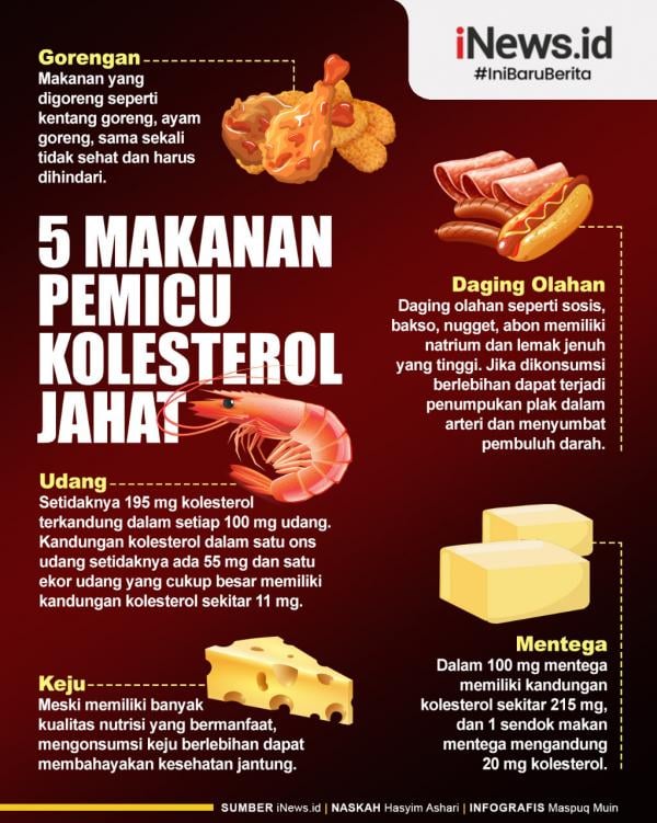 Unduh 78 Gambar Makanan Yang Mengandung Lemak Terbaru - Info Gambar