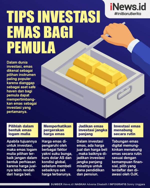 Infografis Tips Investasi Emas Bagi Pemula