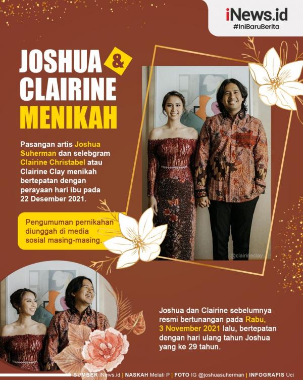 Joshua Suherman dan Clairine Clay menikah Hari Ini, 22 Desember 2021. 