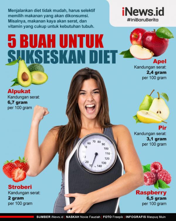 Infografis 5 Rekomendasi Buah untuk Sukseskan Program Diet