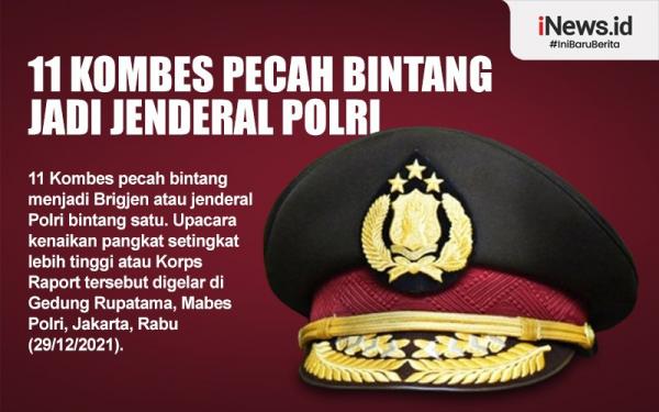 Infografis Kombes 1