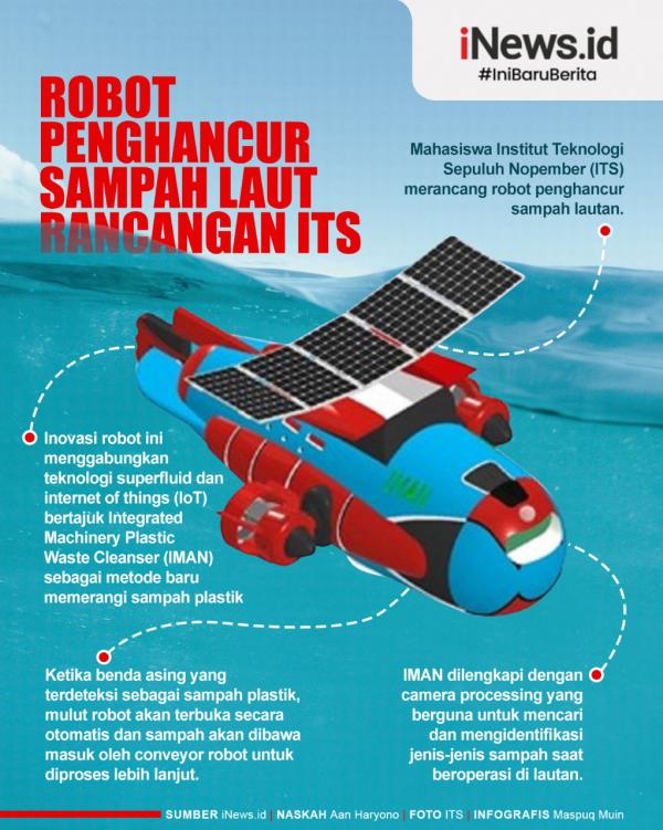 IMAN, robot penghancur sampah laut rancangan mahasiswa ITS.