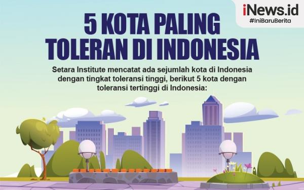 Infografis Daftar Kota Dengan Toleransi Tertinggi Di Indonesia Hot Sex Picture 4905