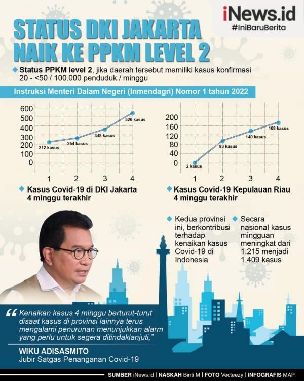 Skuad Persikabo di Liga 1. Persikabo bermain imbang 0-0 saat melawan Arema FC di seri keempat Liga 1 2021 di Bali. (foto: Ligaindonesiabaru.com).