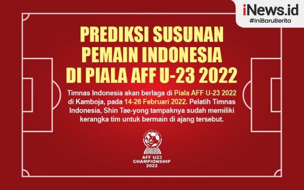 Infografis Prediksi Susunan Pemain Indonesia Di AFF U-23 2022