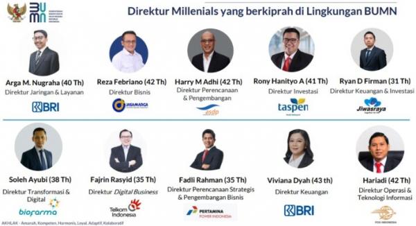 Deretan direksi milenial BUMN, termuda direktur Jiwasraya usia 31 tahun. Foto: tangkapan layar