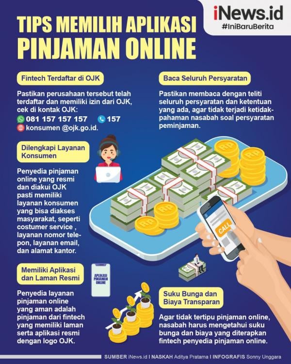 Infografis Tips Memilih Aplikasi Pinjaman Online