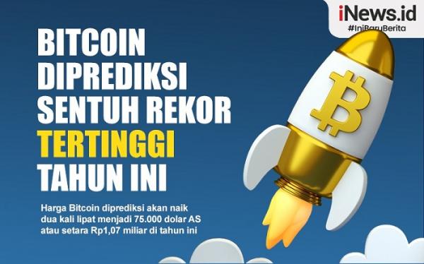 Infografis Bitcoin Diprediksi Sentuh Rekor Tertinggi Tahun Ini Capai ...