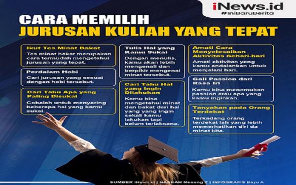 infografis cara <strong><a rel='dofollow'  href='https://www.inews.id/tag/memilih-jurusan-kuliah'>memilih jurusan kuliah</a></strong>