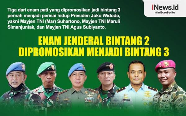 Infografis 6 Jenderal Bintang 2 Dipromosikan Menjadi Bintang 3