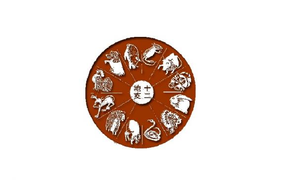 Legenda 12 shio dan asal-usulnya. (Foto: Ist)