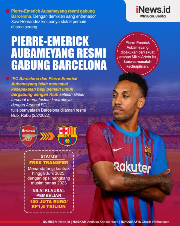 Aubameyang 1 Infografis