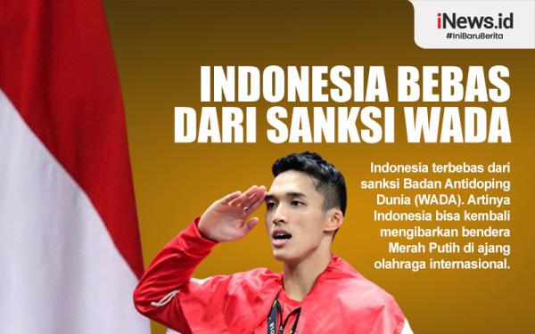 Infografis Indonesia Bebas dari Sanksi WADA
