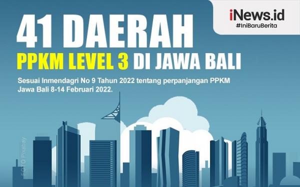 Infografis Daftar 41 Daerah PPKM Level 3 Di Jawa Bali