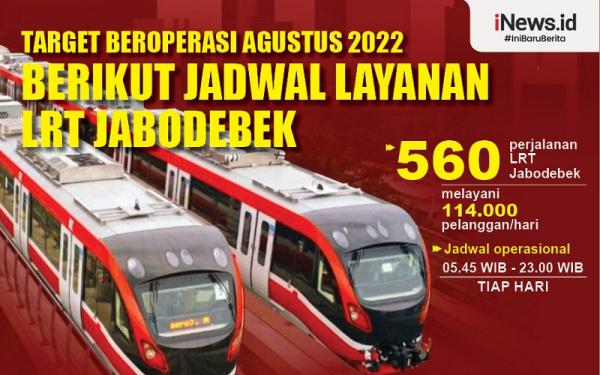 Infografis Jadwal Layanan LRT Jabodebek