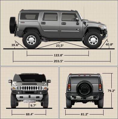Hummer H2
