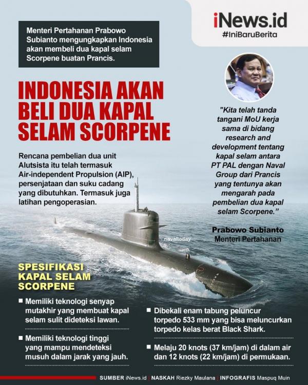 Kapal selam prancis masuk indonesia