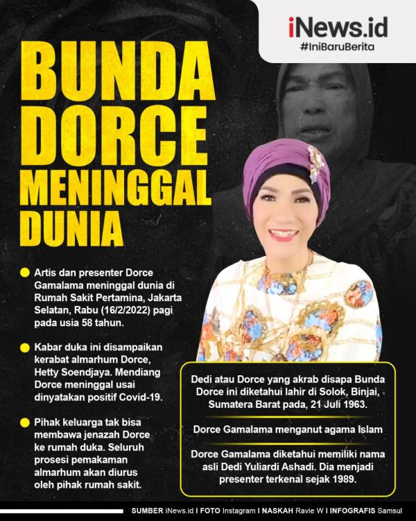 WhatsApp Image 2022 02 16 At 10 58 41 AM Infografis Dorce Gamalama meninggal dunia. (Foto: tim grafis iNews.id)