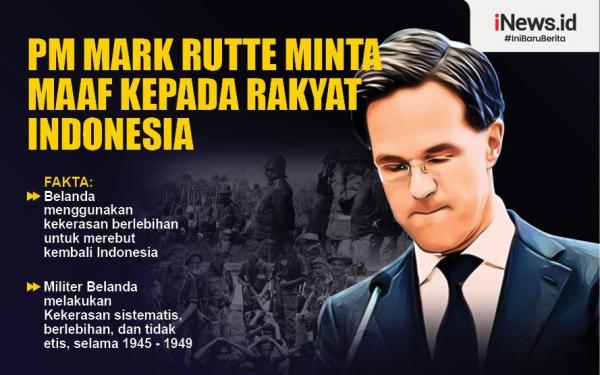 Infografis Belanda Minta Maaf Kepada Rakyat Indonesia