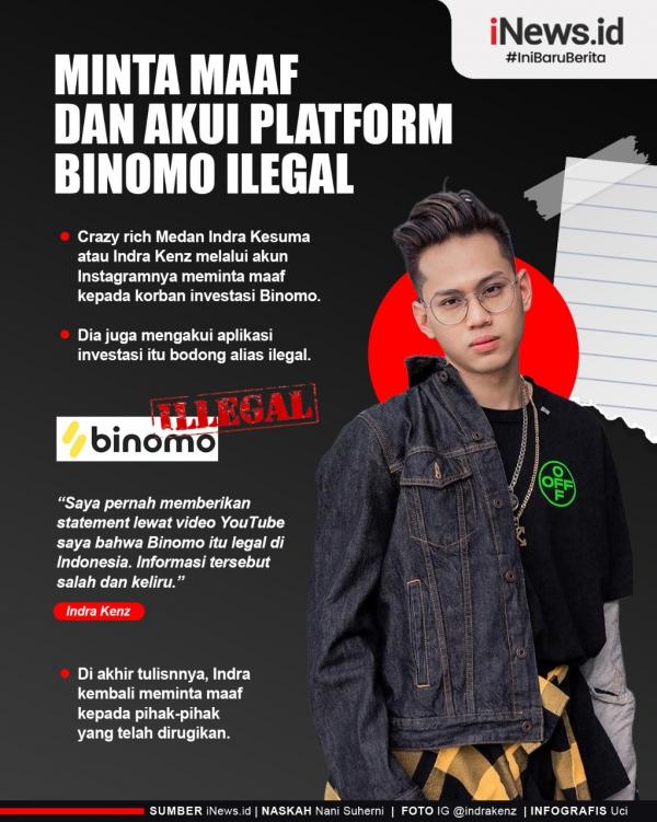 Crazy rich Medan Indra Kesuma atau Indra Kenz meminta maaf dan memastikan tidak akan lari dari proses hukum. (Infografis: Uci)