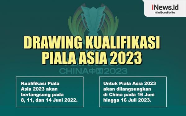 Infografis Hasil Drawing Kualifikasi Piala Asia 2023: Indonesia Masuk ...