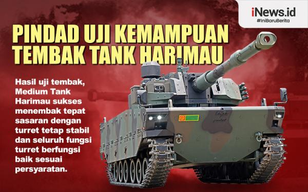 Infografis Pindad Uji Kemampuan Tembak Tank Harimau 