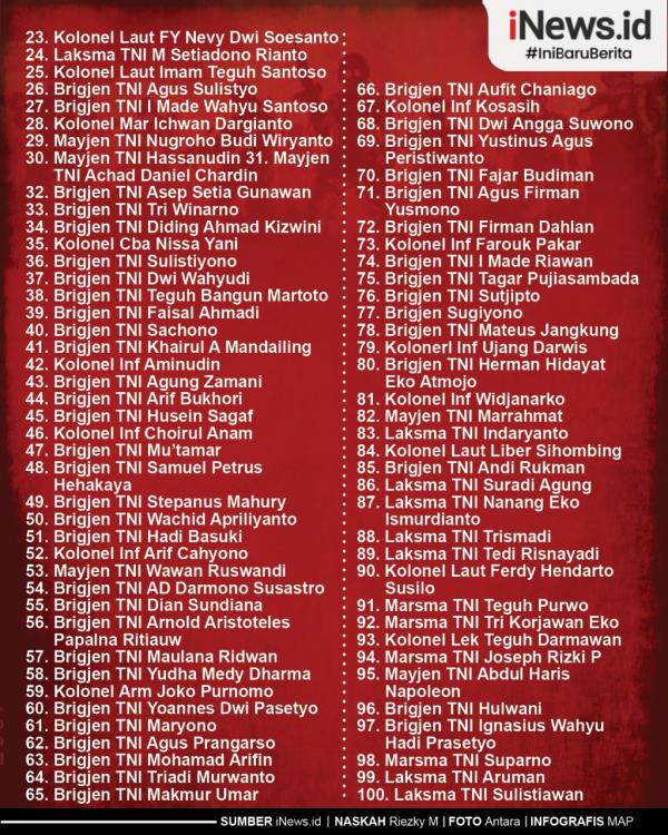 Bank bjb menggandeng dua perusahaan IT kelas dunia untuk menjadi bank hybrid. (Foto: dok bank bjb)