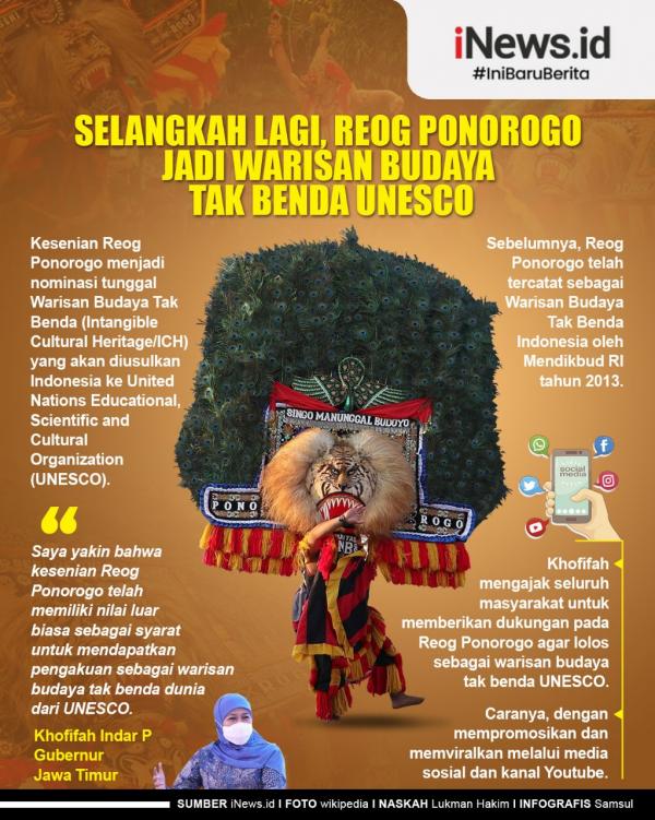 Selangkah Lagi, Reog Ponorogo Jadi Warisan Budaya Tak Benda UNESCO