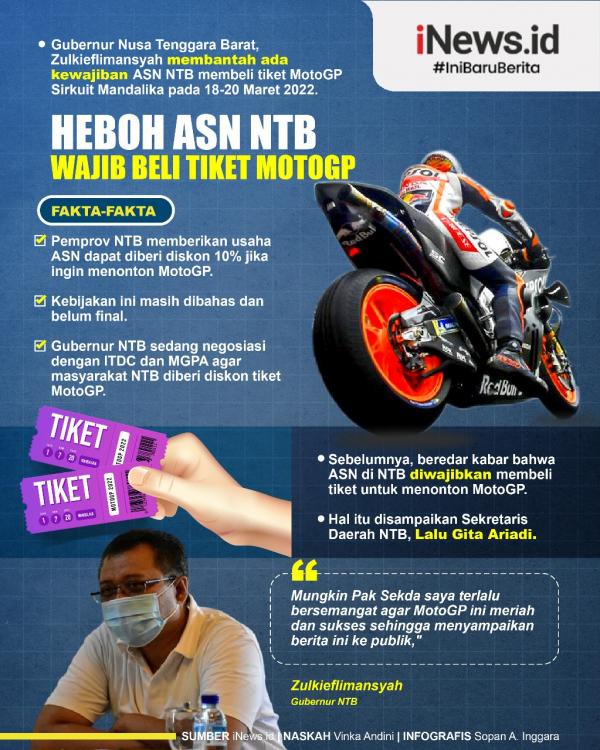 Infografis ASN di NTB wajib beli tiket MotoGP. (iNews/Sopan Inggara)