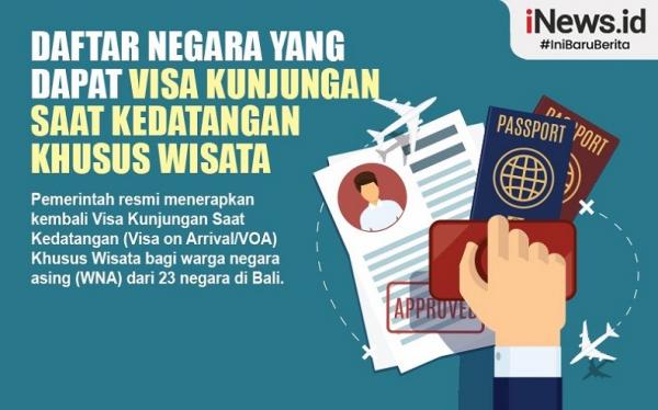 Infografis Imigrasi Terapkan Visa On Arrival Khusus Wisata Bagi WNA