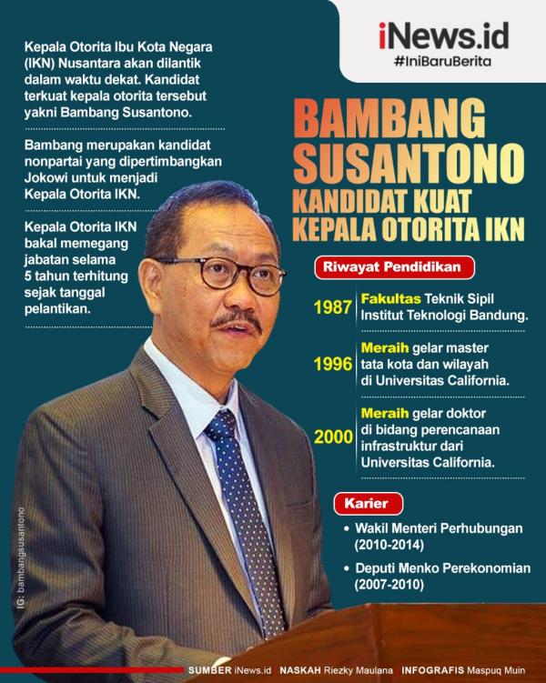 Infografis Profil Bambang Susantono