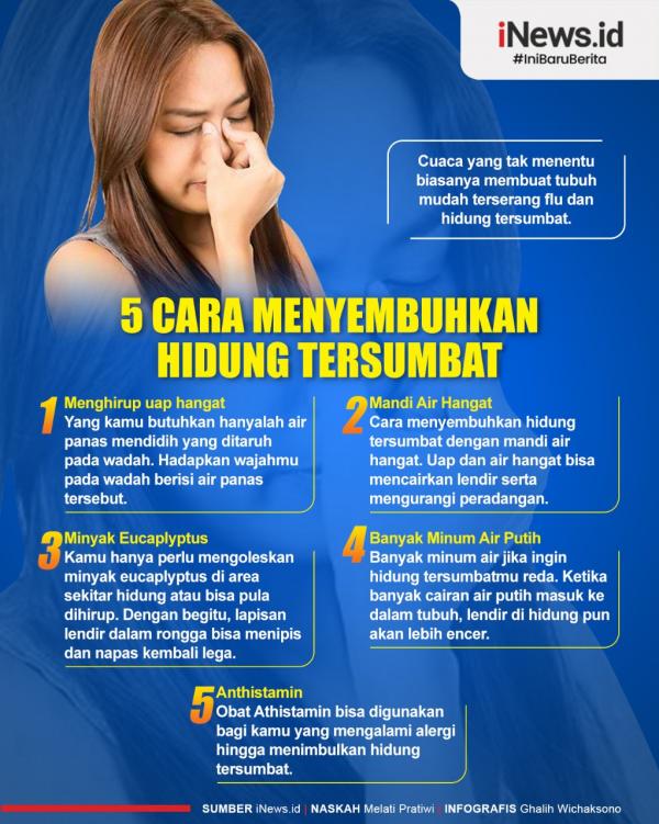 Infografis cara menyembuhkan hidung tersumbat. (Foto: Tim Gratis iNews.id)