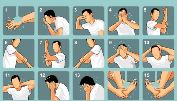 Tata cara thaharah dengan wudhu. (Foto: Freepik)