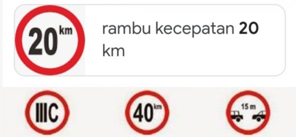 Rambu perintah