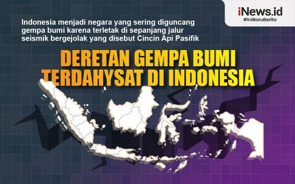 Infografis Deretan Gempa Bumi Terdahsyat Di Indonesia