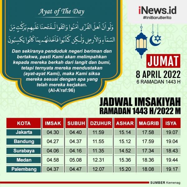 Infografis Jadwal imsakiyah Surabaya Jumat 8 April 2022. (Grafis: Maspuq Muin).