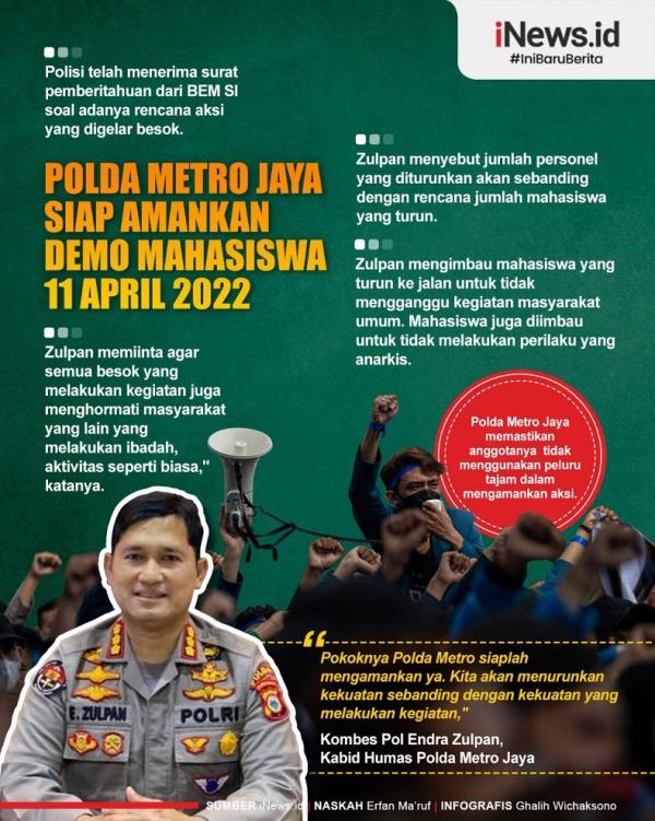 Infografis Polda Metro Jaya Siap Amankan Demo Mahasiswa 11 April 2022
