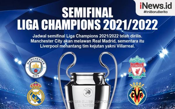 Infografis Jadwal Semifinal Liga Champions 2021/2022