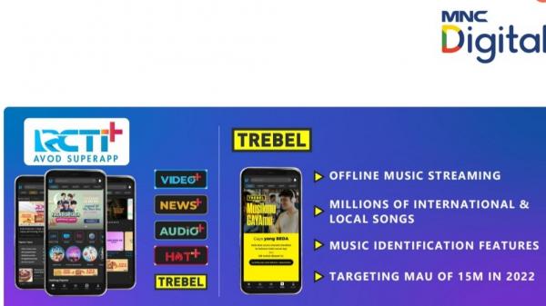 Peluncuran TREBEL Music di Indonesia menandai langkah signifikan bagi MNC Group. (Foto: dok MNC)