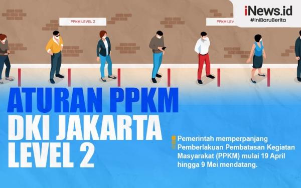 Infografis Aturan PPKM Level 2 Jakarta