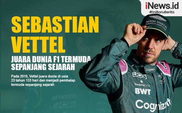 Infografis Profil Biodata Sebastian Vettel Juara Dunia F1 Termuda Sepanjang Sejarah