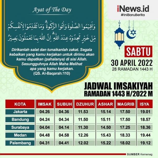 Infografis Jadwal Imsakiyah Jakarta Dan Sekitarnya Sabtu 30 April 2022