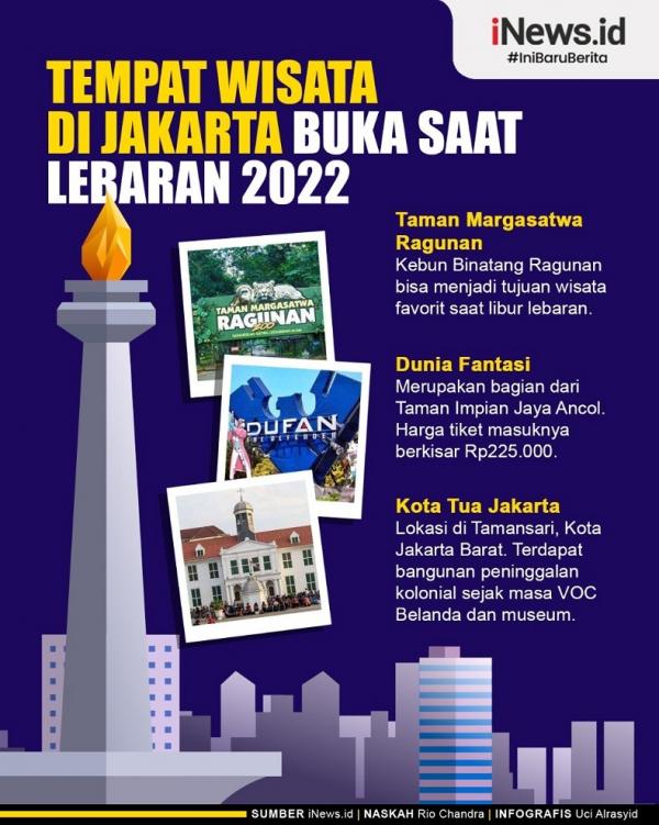 Infografis Tempat Wisata Di DKI Jakarta Yang Buka Saat Lebaran 2022