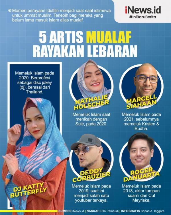 Infografis Deretan artis mualaf merayakan Lebaran. (foto: tim gratis iNews)