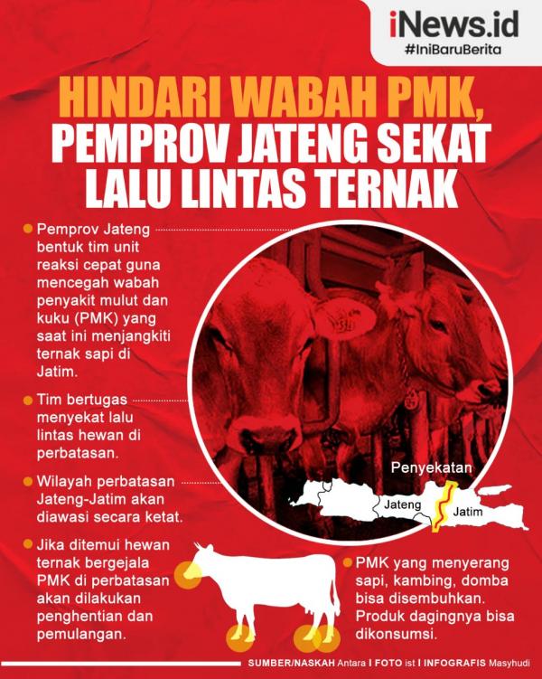 Infografis Waspadai Wabah PMK, Pemprov Jateng Sekat Lalu Lintas Ternak di Perbatasan 