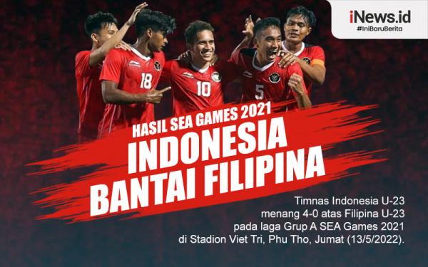 Infografis Timnas Indonesia U Bantai Filipina Pada Laga Grup A Sea Games