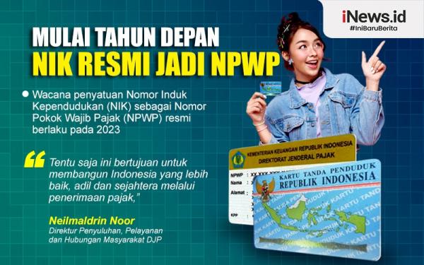 Infografis NIK Resmi Jadi NPWP Mulai Tahun Depan 